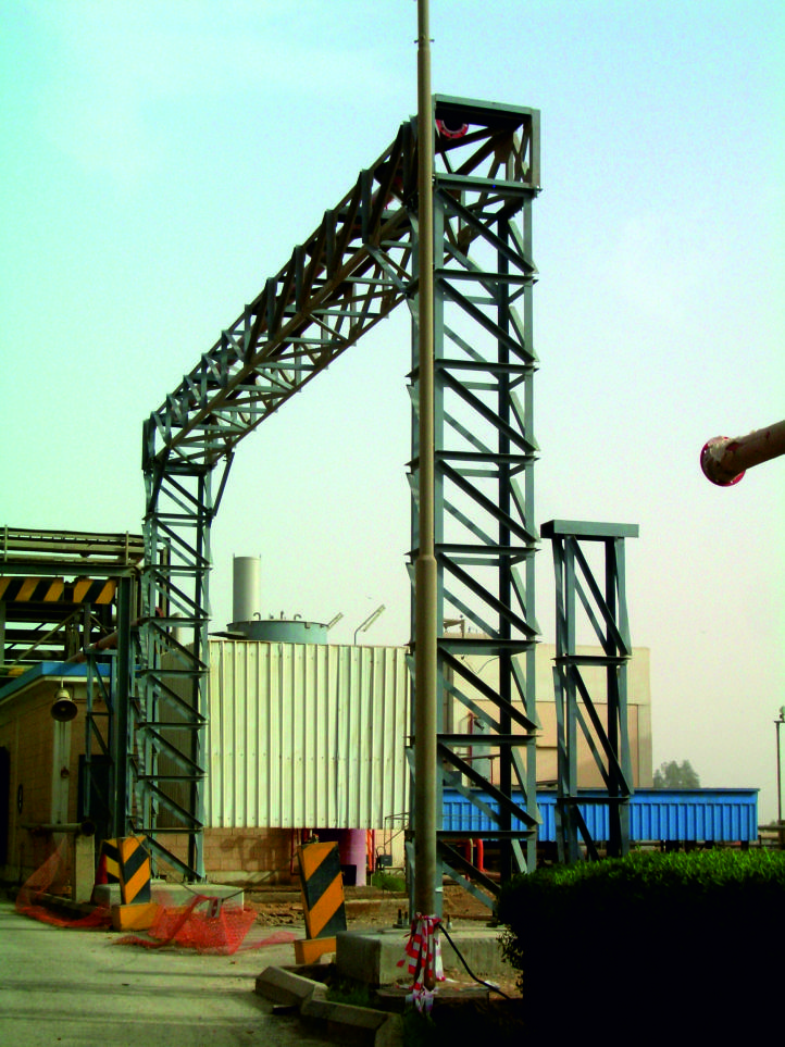 Industrial Professional